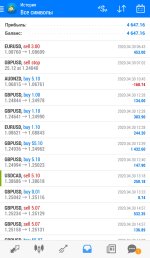 Screenshot_20200430-161303_MetaTrader 4.jpg