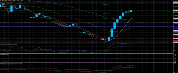 GBPAUD03052020.png