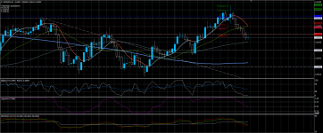 NZDUSD03052020.png