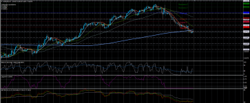 AUDUSD03052020.png