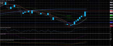 USDCAD03052020.png