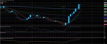 EURCAD03052020.png