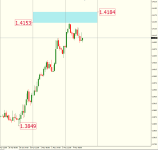 USDCADH1-6.png