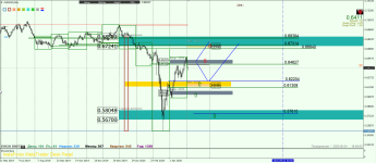 AUDUSD D.png