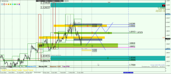 GBPAUD D.png