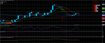 GBPUSD05052020.png