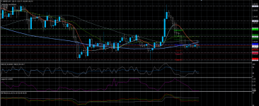 GBPJPY05052020.png