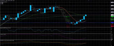 GBPCHF05052020.png