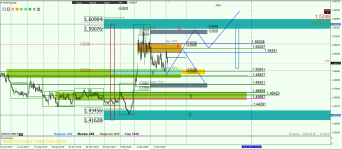 EURCAD D.png