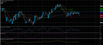 NZDUSD06052020.png