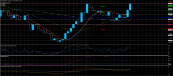 USDCAD06052020.png