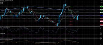 EURCAD06052020.png