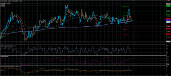 NZDCAD06052020.png