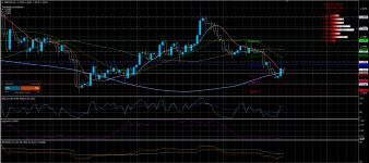 GBPUSD07052020.png