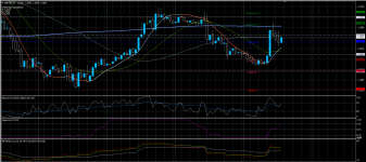 GBPCHF07052020.png