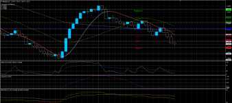 GBPAUD07052020.png