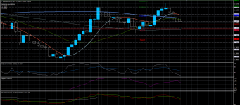 USDCAD07052020.png