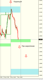 USDCADH1-2.png