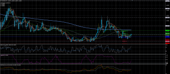 EURCHF07052020.png