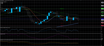 GBPCHF08052020.png