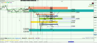 AUDUSD D.png