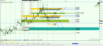 GBPAUD D.png