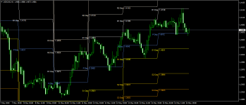 USDCADH1.png