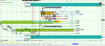 EURCAD D.png