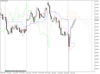 AUDUSD_fDaily.png