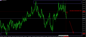 EURGBP D1 160119.png