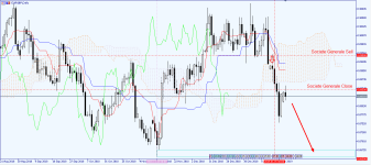 EURGBP D1 210119г.png