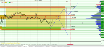 GBPJPY H4.png