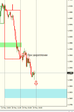 USDCADH1-2.png