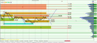 USDJPY H4 .png