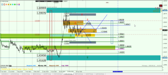 EURCAD D.png