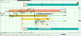 CADJPY D.png