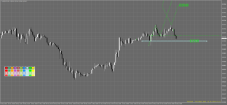 Amega MetaTrader 4.png