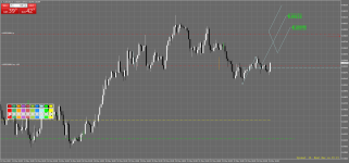 Amega MetaTrader 4.png