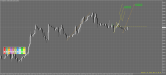 Amega MetaTrader 4.png