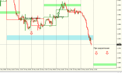 USDCADH1-2.png