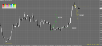 Amega MetaTrader 4.png