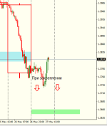 USDCADH1-2.png