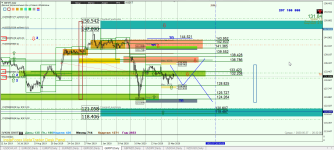 GBPJPY D1.png