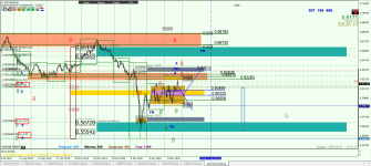 NZDUSD D1.png