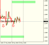 USDCADH1-2.png