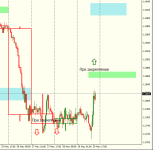 USDCADH1-2.png