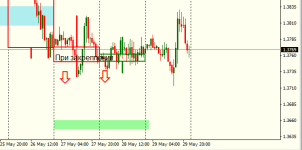 USDCADH1-2.png