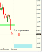 USDCADH1-2.png