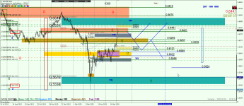 NZDUSD D1.png