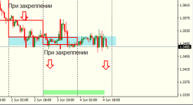 USDCADH1-2.png